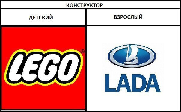 Заміна прокладки ГБЦ 1