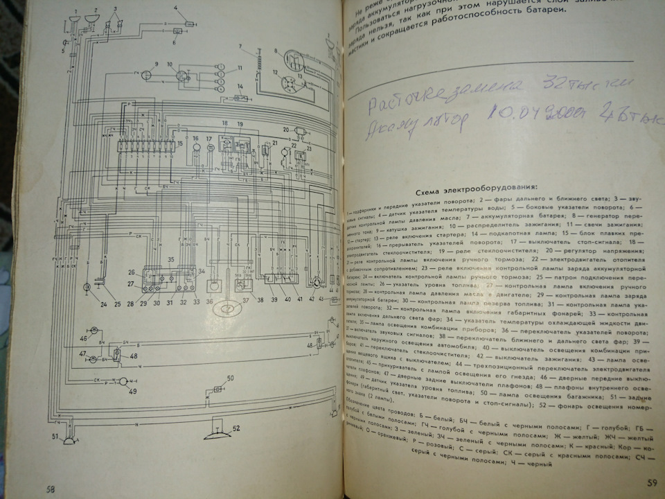Знахід через рік - книга з експлуатації ваз2101 1