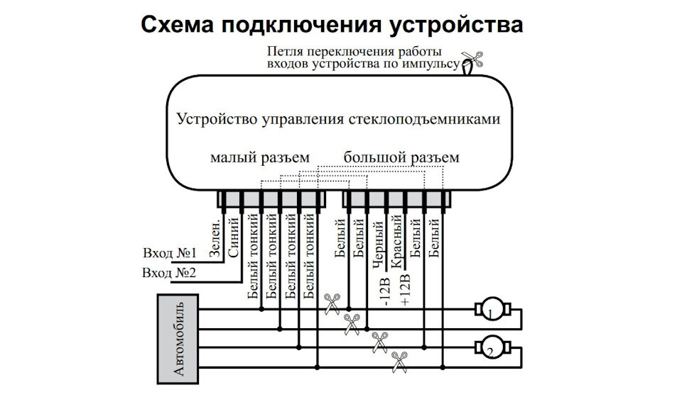 Довідник стекол Потенціал (з логікою та пам'яттю) 3