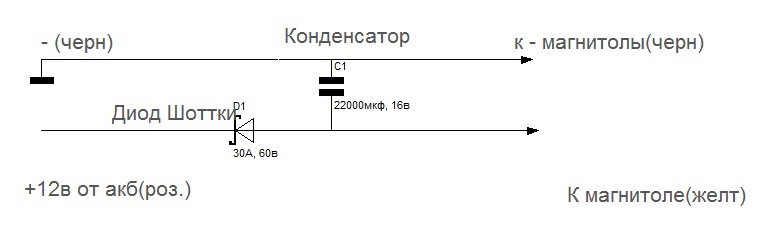 Підключення магнітоли і не тільки… 1