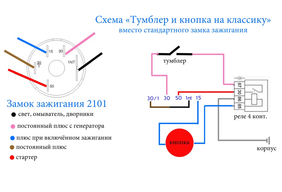 Кнопка запуску в місце ключа. Потрібна допомога електрика. 1