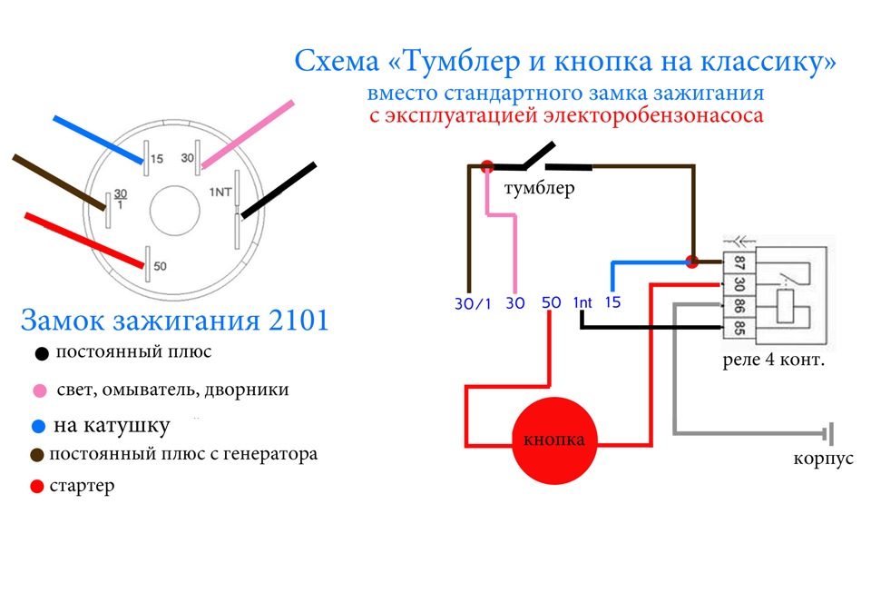 Кнопка запуску в місце ключа. Потрібна допомога електрика. 2