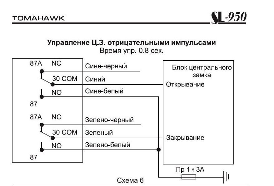 Встановив сигнал. 1