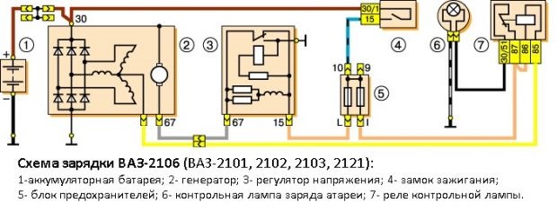 Заміна рідного генератора на генератор від 2108,09,07 1