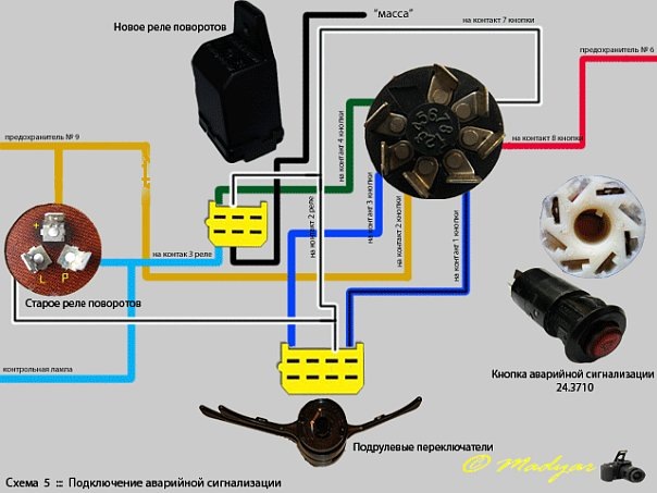 Аварійка + підрульові калина 2