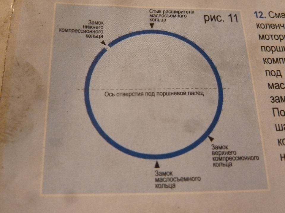 Як правильно встановити кільця на поршень, щоб двигун не витрачав масло. 1