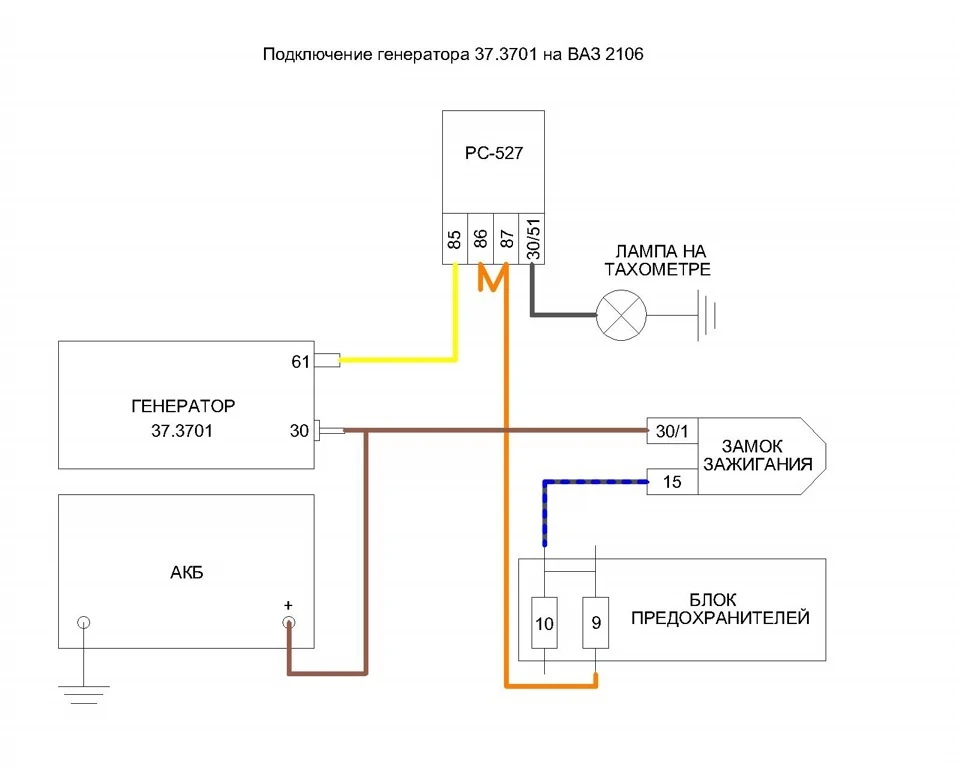 Підключення стартера та генератора через реле