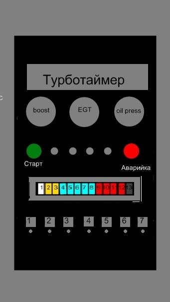 Думки в слух і Центральна панель 1