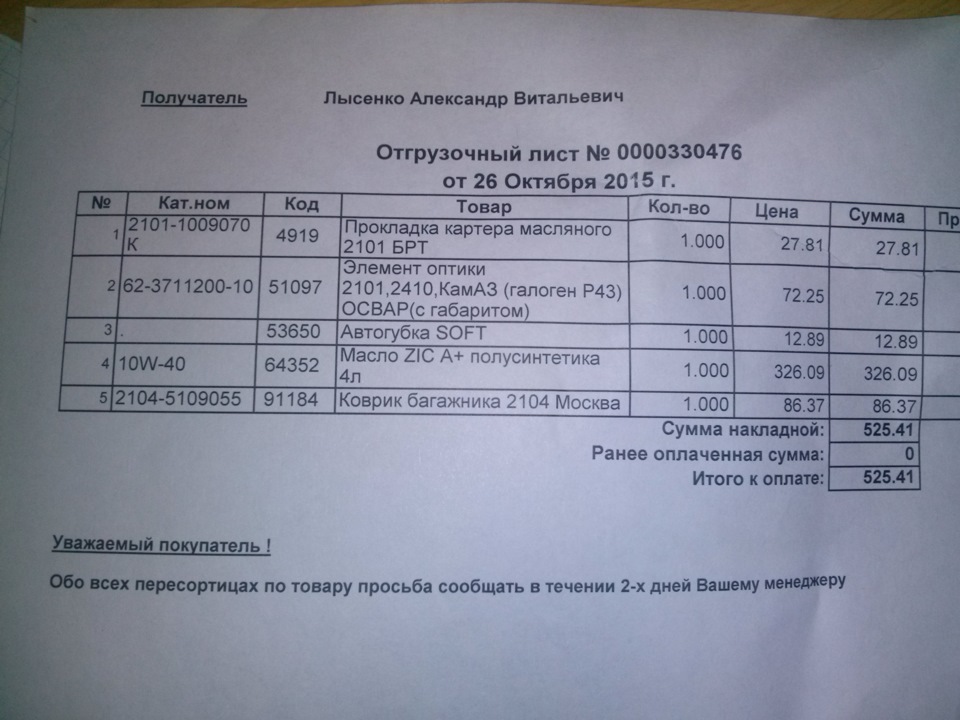 Трішки про те, що було куплено 3