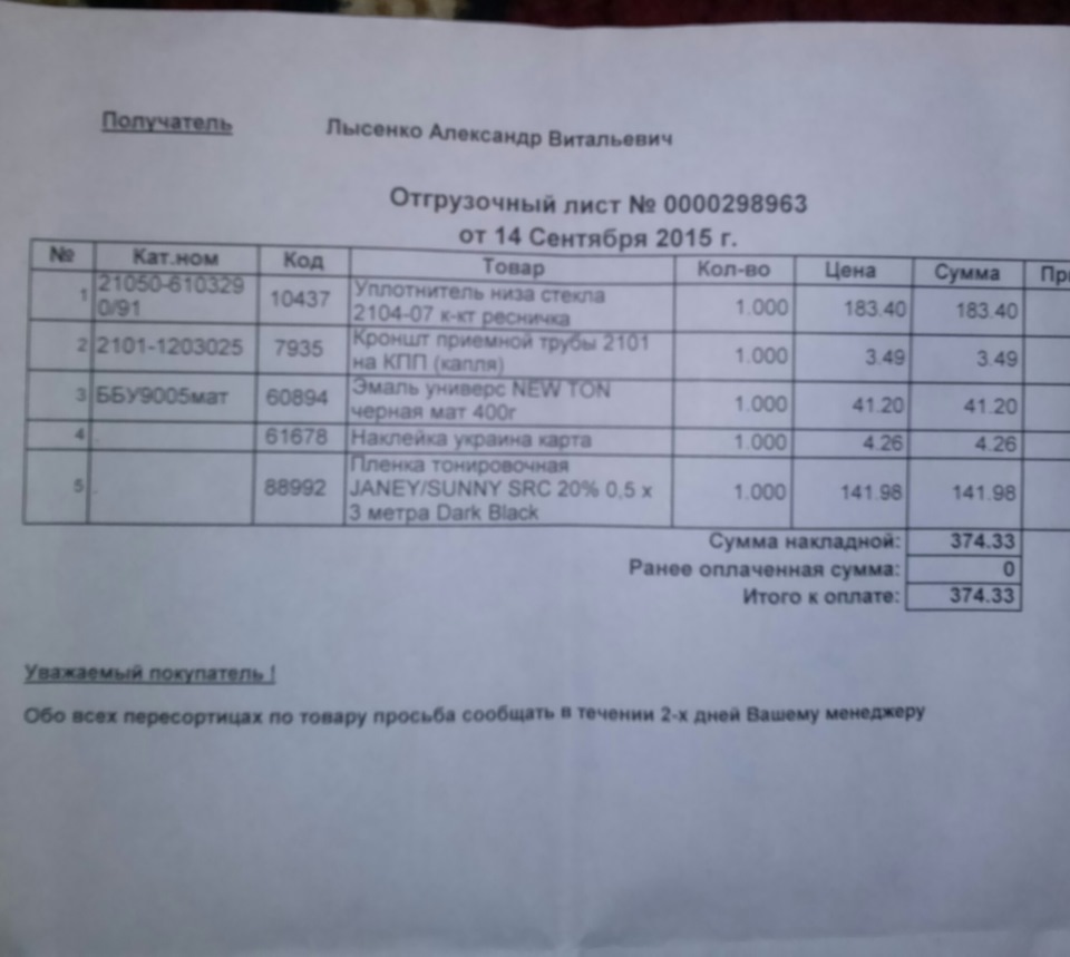 Трішки про те, що було куплено 5