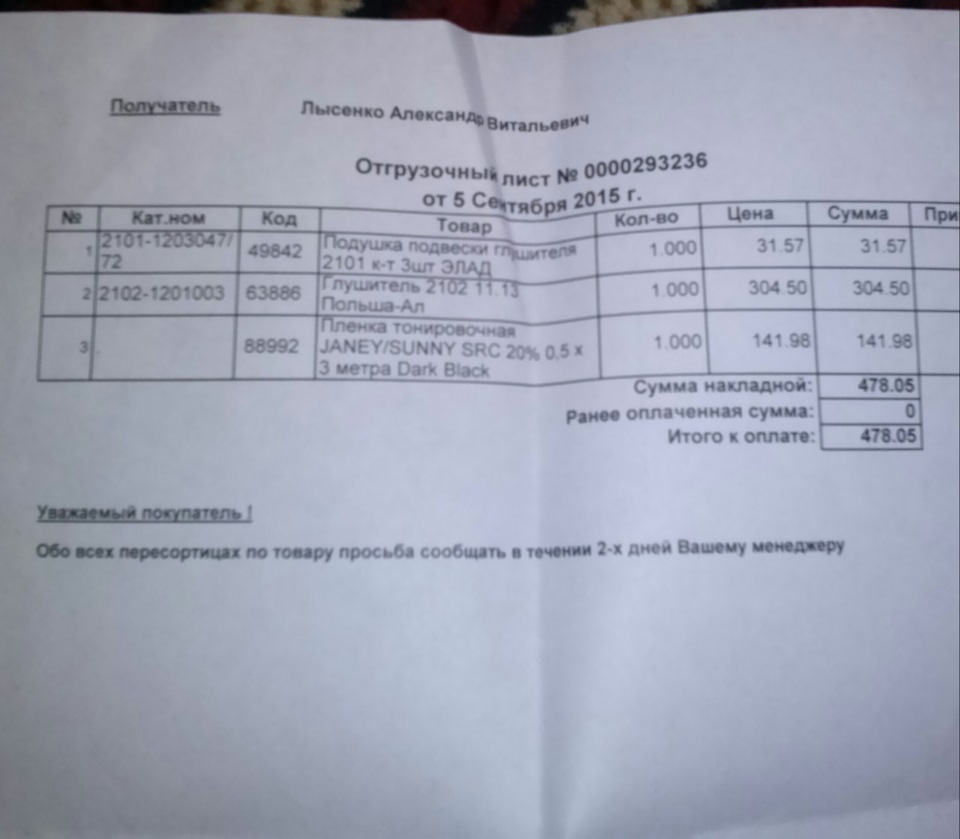 Трішки про те, що було куплено 4