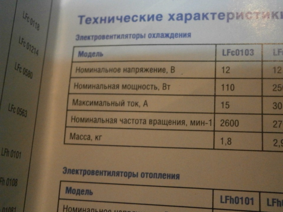 Встановлення електровентилятора охолодження. 3
