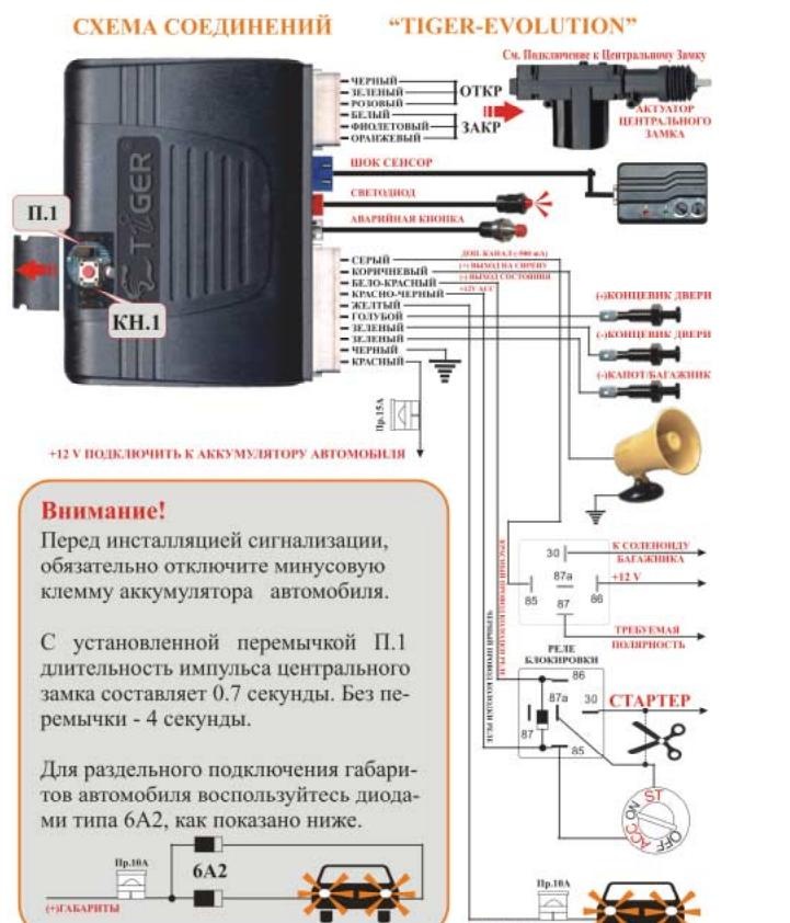 як підключити блок управління ЦЗ до сигналу? 1