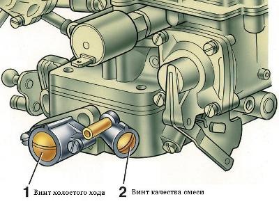 карбюратор 1