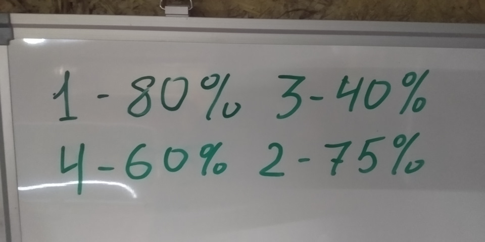 Перевірка двигуна ... нічого хорошого (( 3