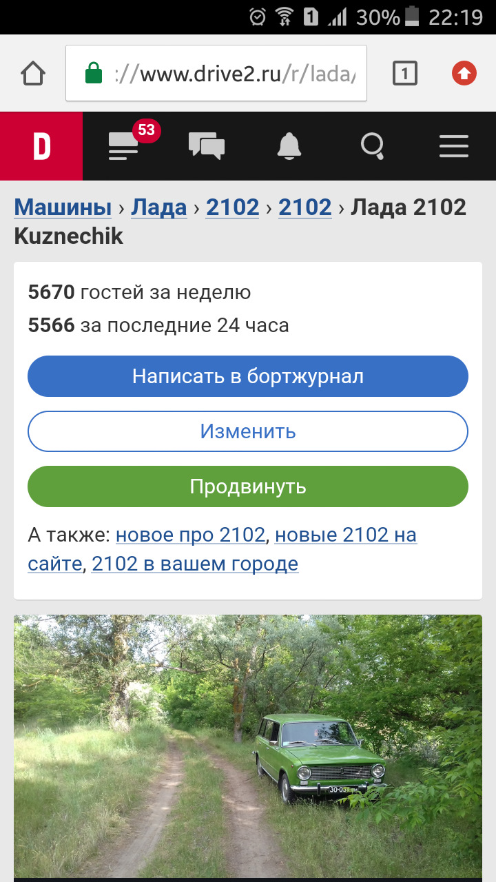 Результат виборів 2