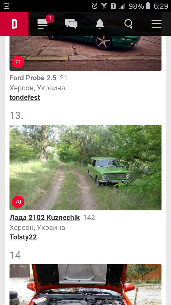 Результат виборів 4