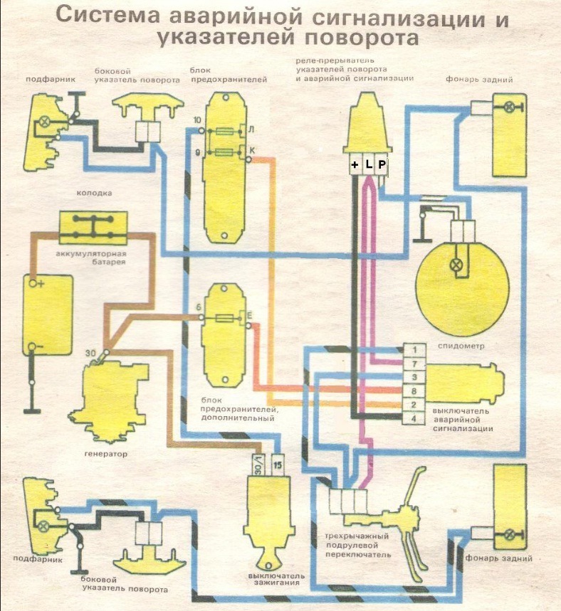ВАЗ2103 аварійна сигналізація. 1