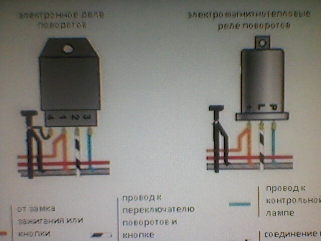 ВАЗ2103 аварійна сигналізація. 3