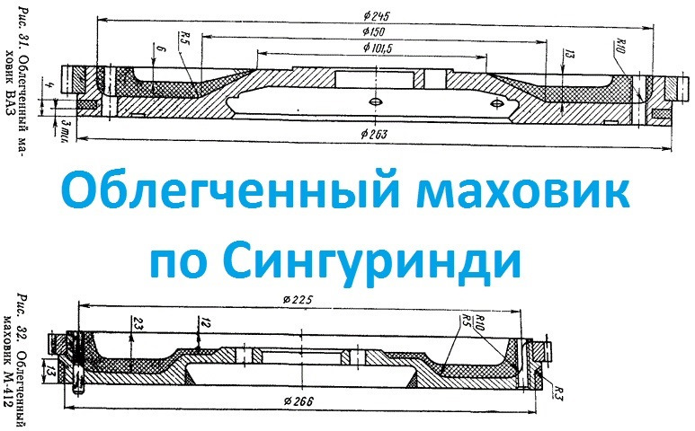 Маховик 4.8 кг по Сингуринди 2