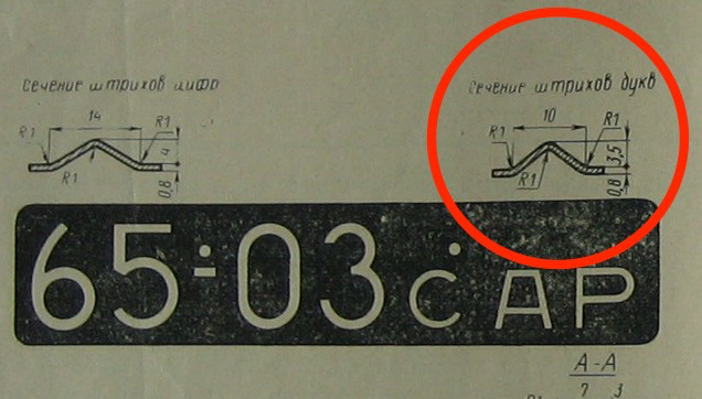 Фарбування номерів 1