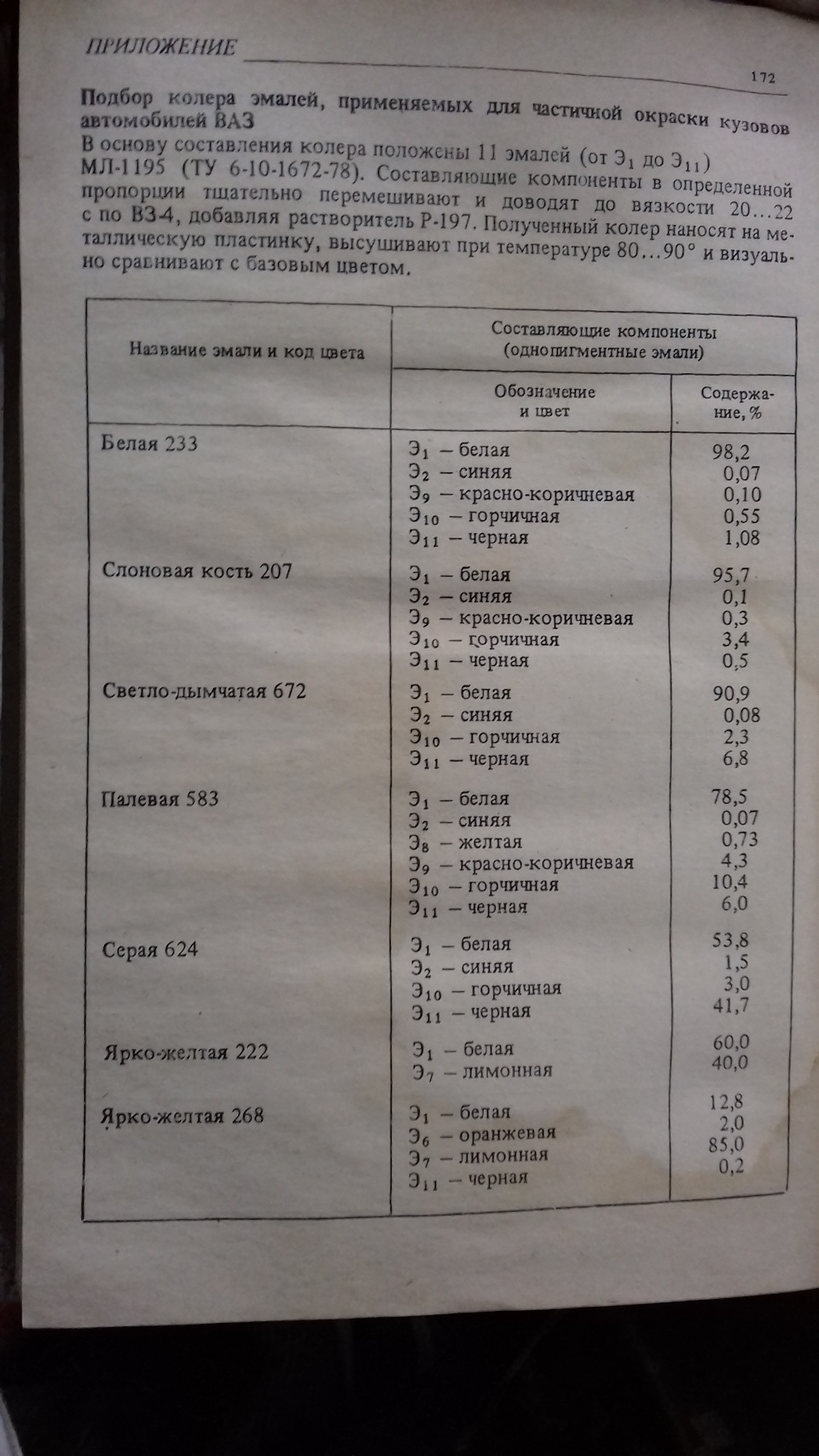 #6. Будні жиговода. Ні про що 2