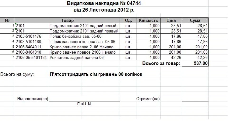 Приїхали запчастини епта…)