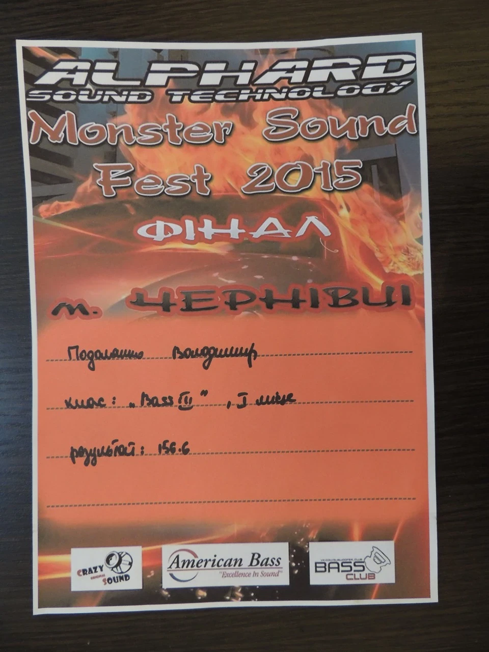 Знайдено втрачену папку.