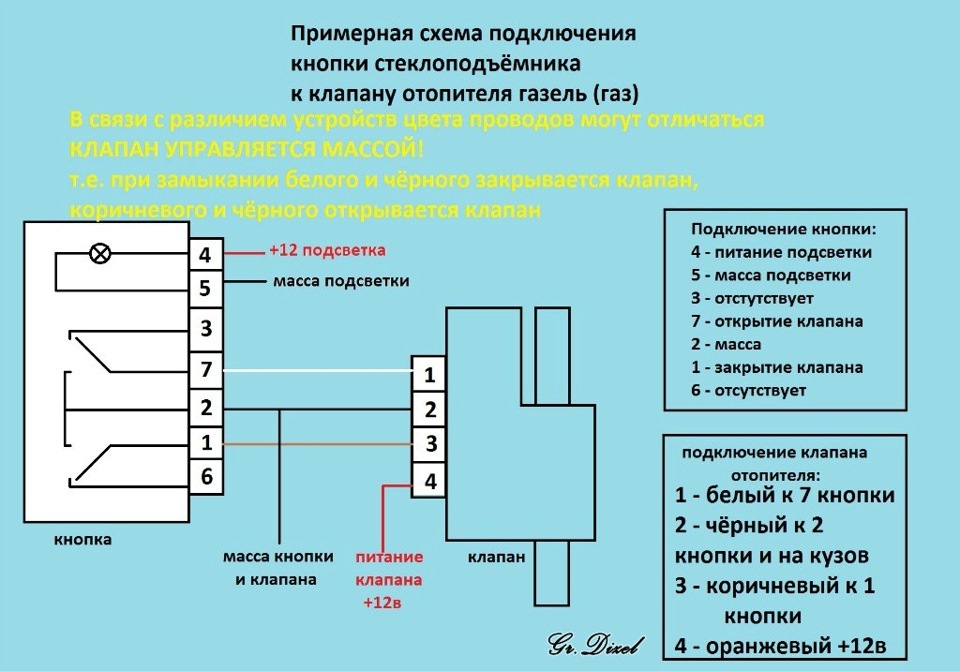 Проводка + доработки 2