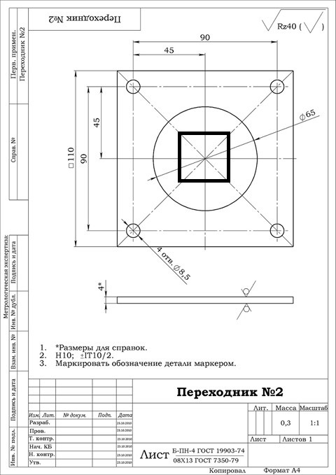 ВУТ + ГТЦ 2108 3