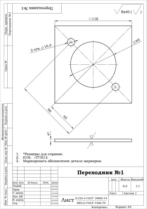 ВУТ + ГТЦ 2108 2