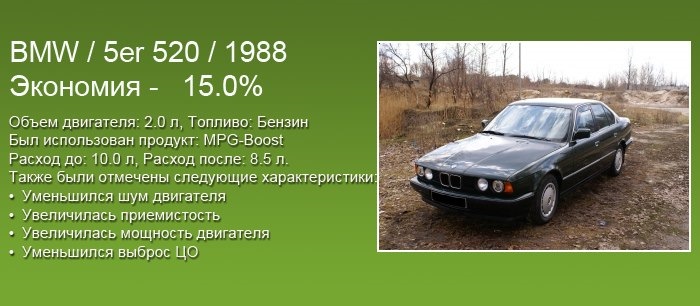 Економія палива 4
