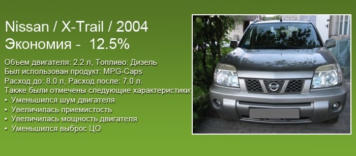 Економія палива 3