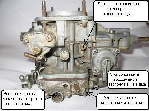 Боротьба з провалами 3