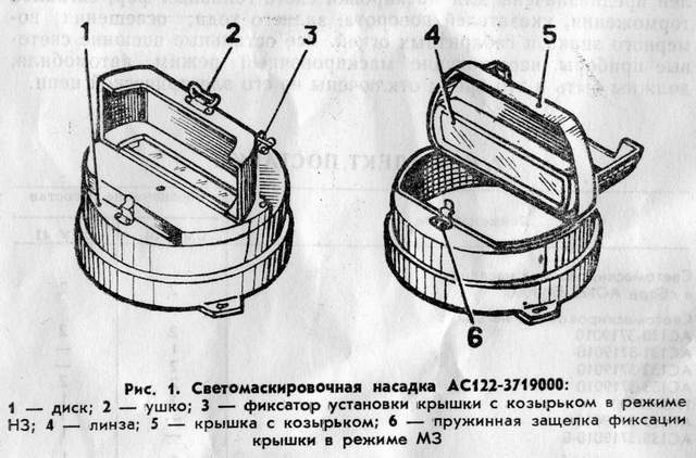 Продам терміново не дорого! СМУ 1