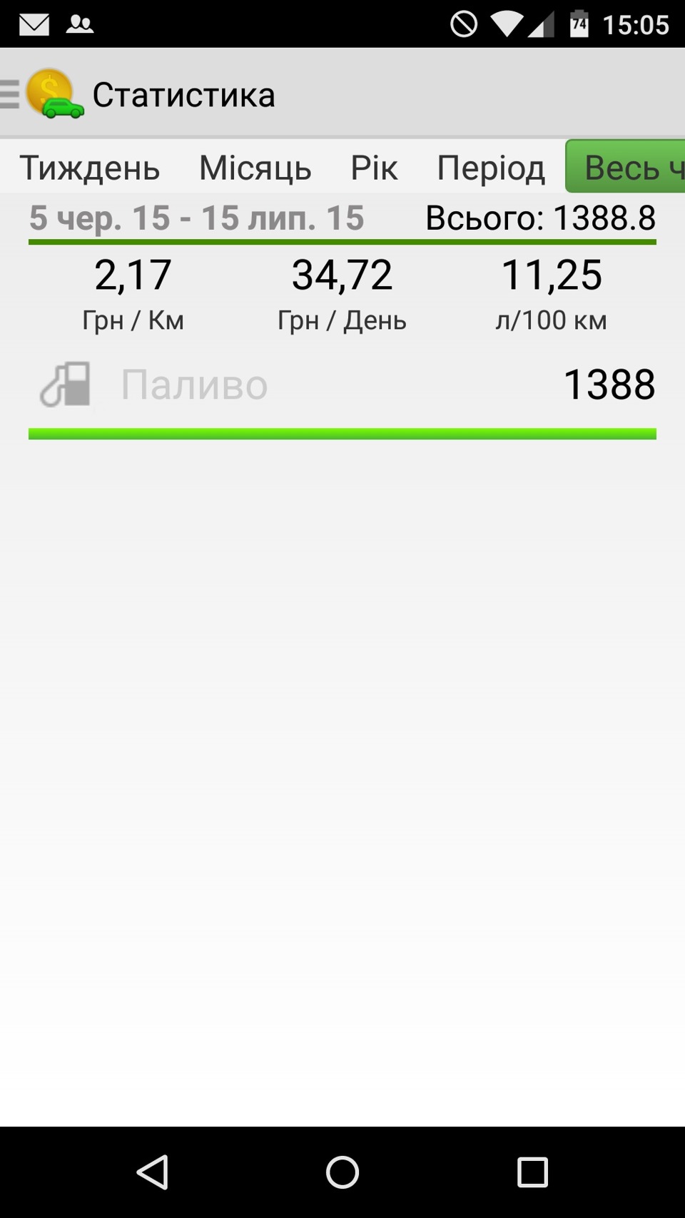 Піст радості 1