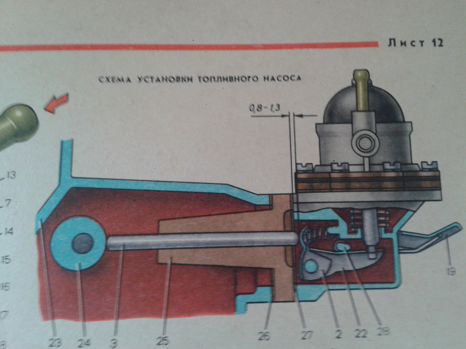 Встановлення бензонасосу. 2