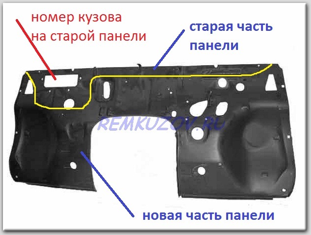 Важливе питання 1