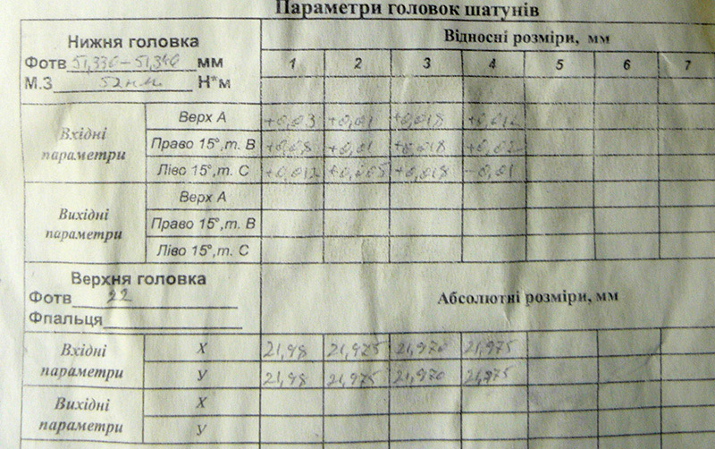 Двигун. Частина 8. Шатуни, поршні, кільця (ШПГ) 3