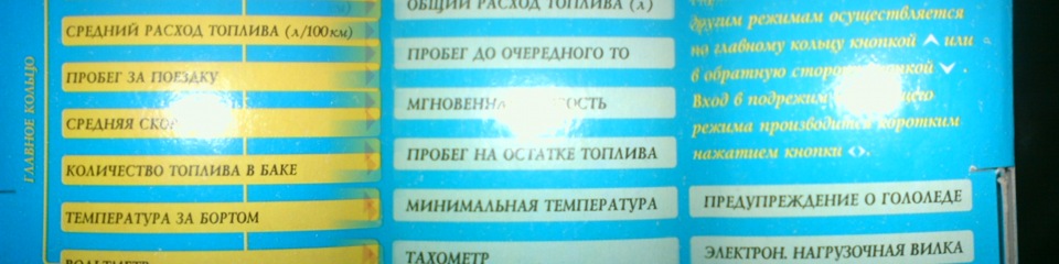 бортовий комп'ютер 5