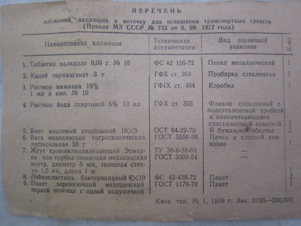 23)#Аксесуари для задньої полиці ретро автомобіля. 5