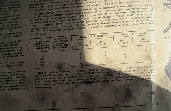 Заміна Карбюратора 5