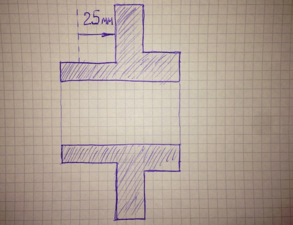 Cragar SS на класику! Теорія) 2