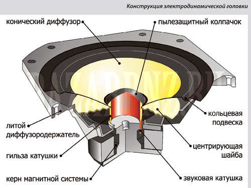 Захрипіли овали, ремонт чи смітник?!) 1