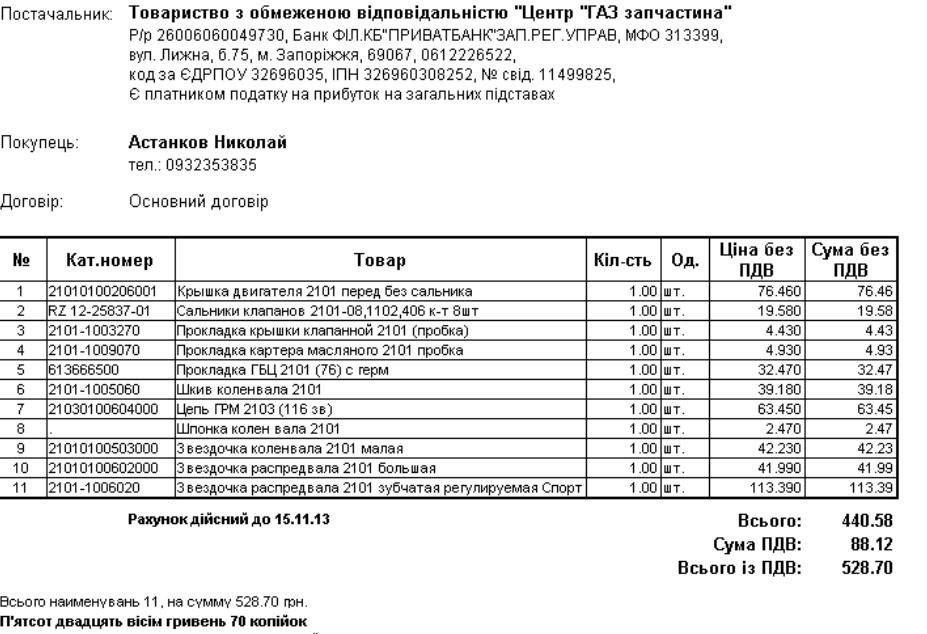 Залізниці. 1