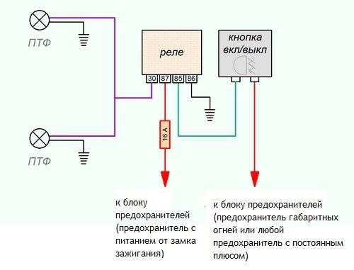 Нарешті прикупив птф або, , wesem мені в допомогу)) 3