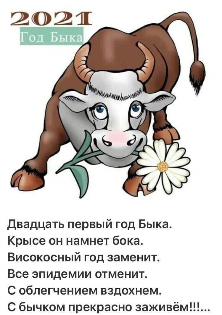 Підіб'ємо підсумки 2020 2