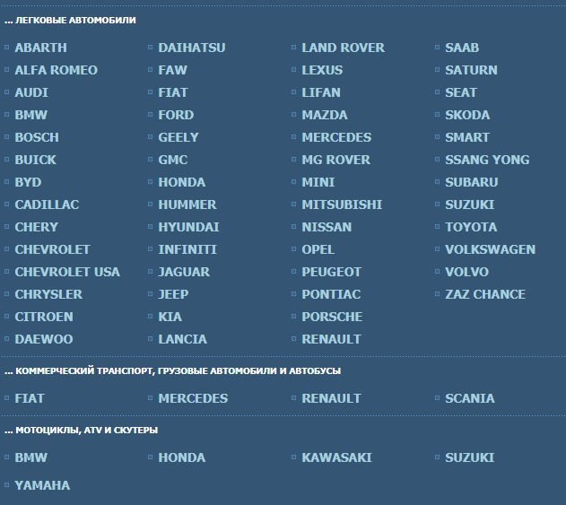 Перевірка автомобіля перед покупкою Україна 3