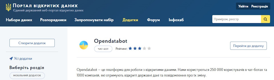 Перевірка автомобіля перед покупкою Україна 4