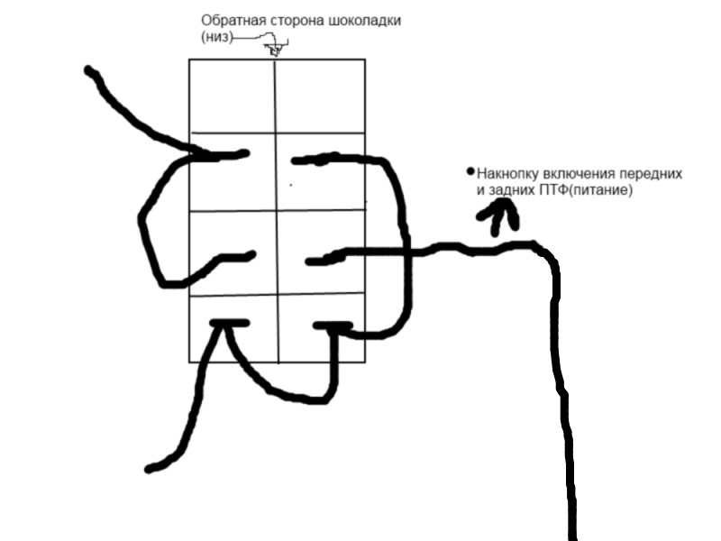 Передні ПТФ на одну кнопку із задніми ПТФ 3